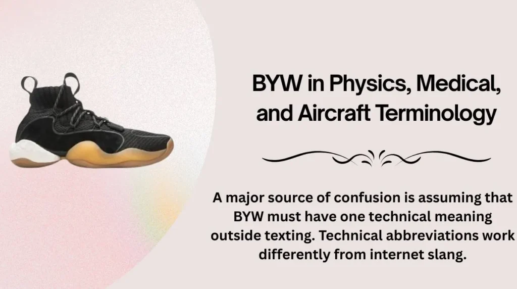 BYW in Physics, Medical, and Aircraft Terminology