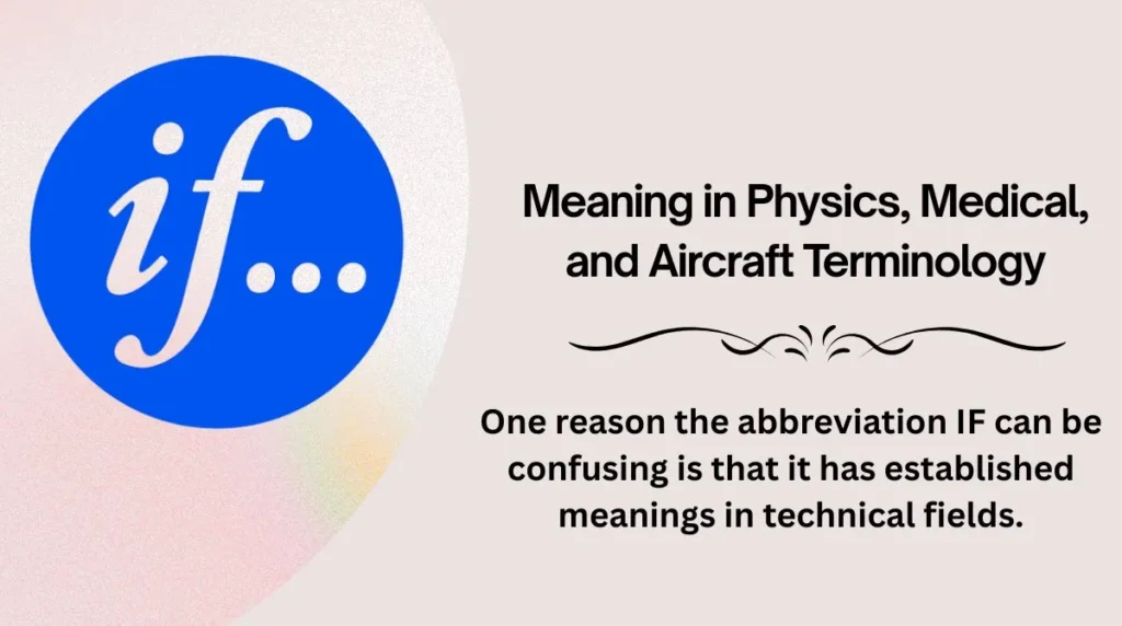 Meaning in Physics, Medical, and Aircraft Terminology