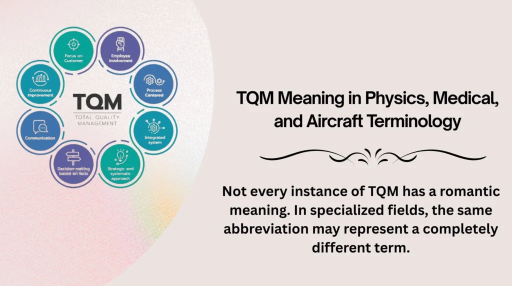 TQM Meaning in Physics, Medical, and Aircraft Terminology